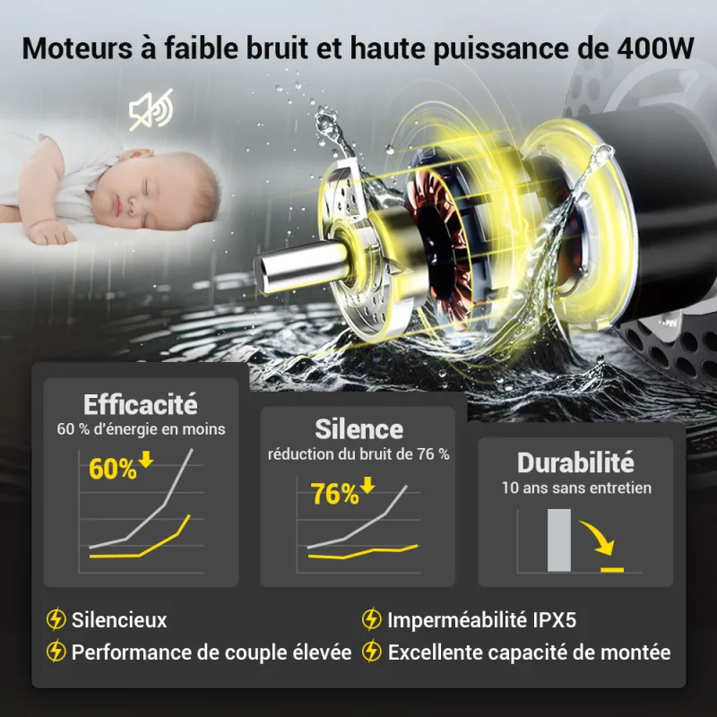 Easwe B10 Fr 2