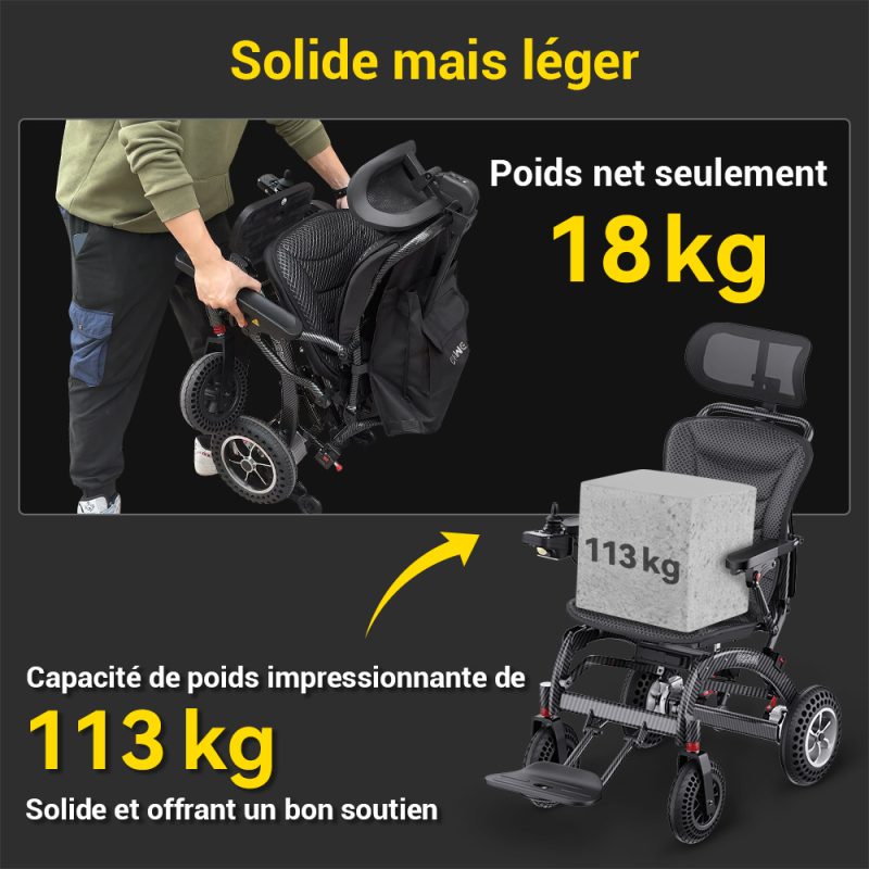 Easwe™ B10 Fauteuil Roulant Électrique Pliable 1 2