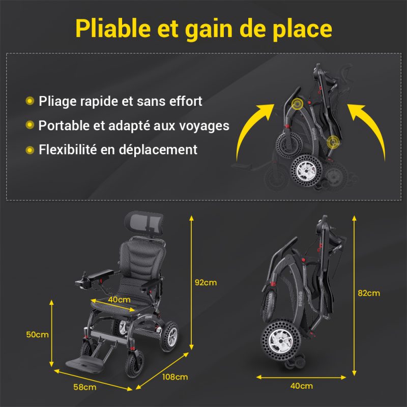 Easwe™ B10 Fauteuil Roulant Électrique Pliable 10 2
