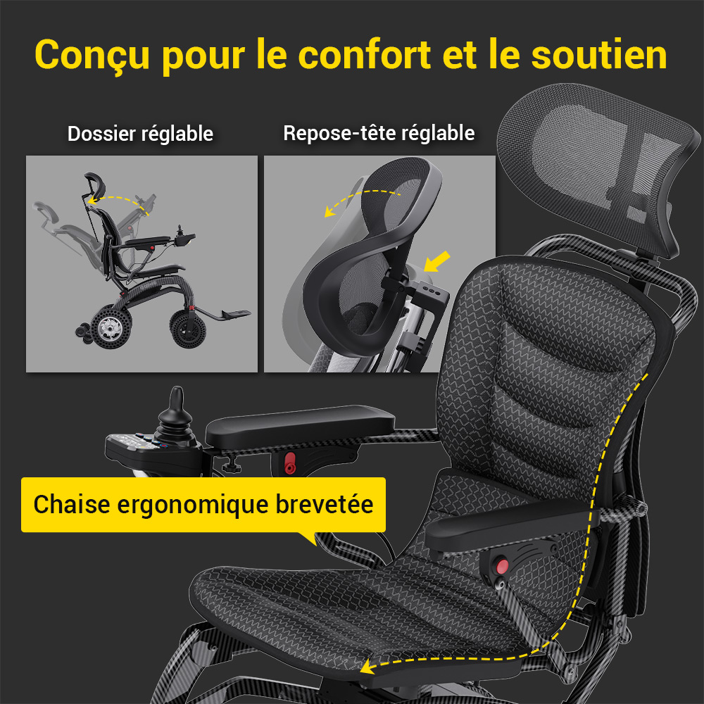 Easwe™ B10 Fauteuil Roulant Électrique Pliable 17 2