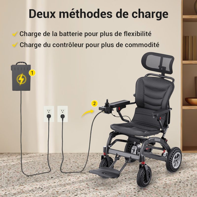 Easwe™ B10 Fauteuil Roulant Électrique Pliable 2 2