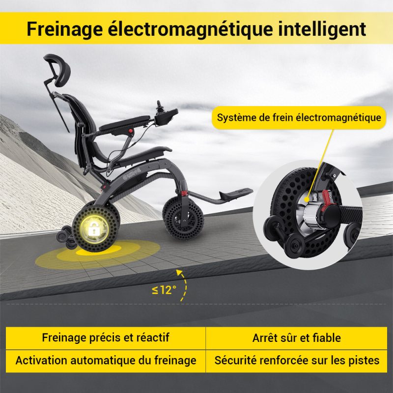 Easwe™ B10 Fauteuil Roulant Électrique Pliable 4 2