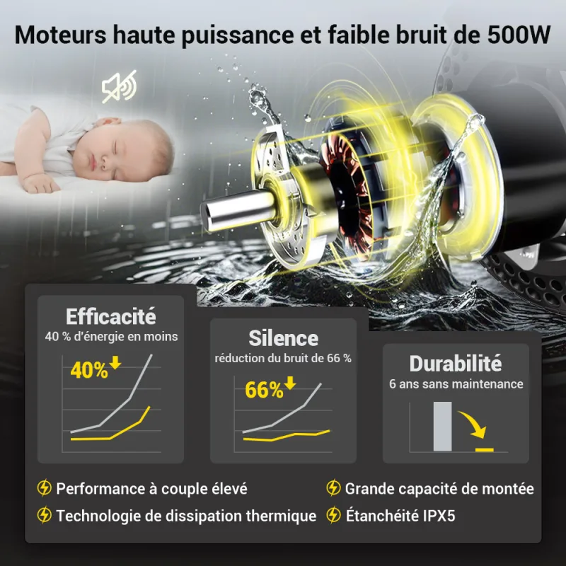 Easwe A10 Fr 20250710 13