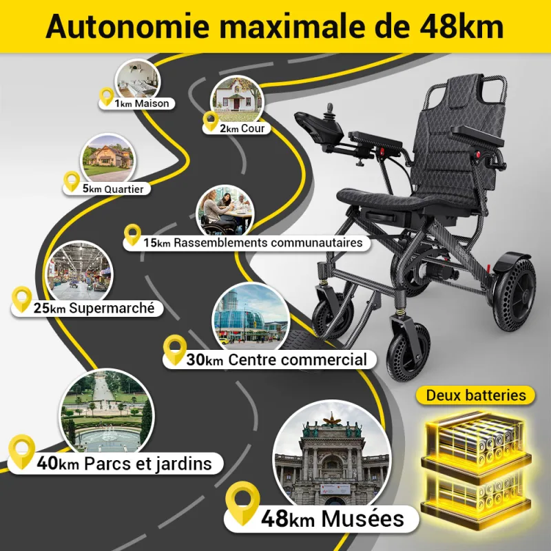 Easwe A10 Fr 20250710 17