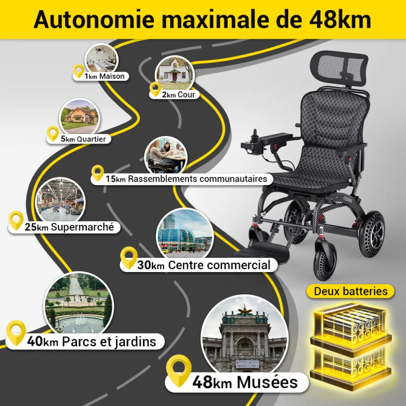 Easwe B10 Fr 20250710 12