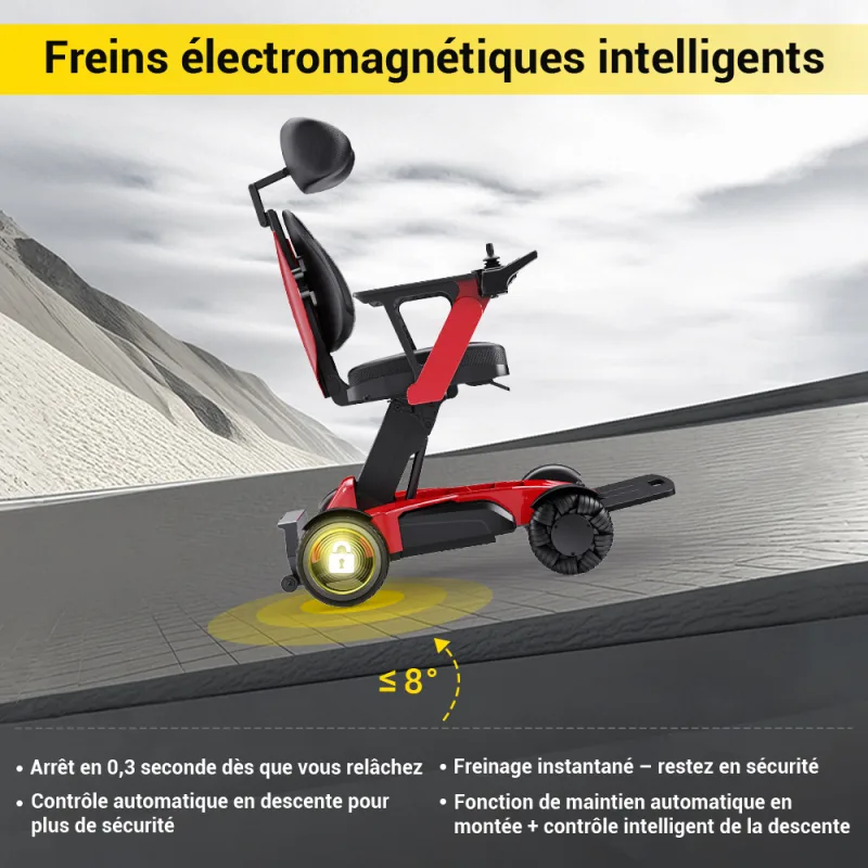 Easwe L10 Fr 6