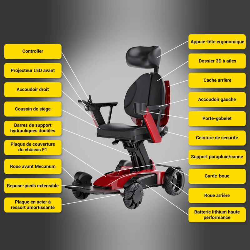 Easwe L10 Fr Feature 20250819 16