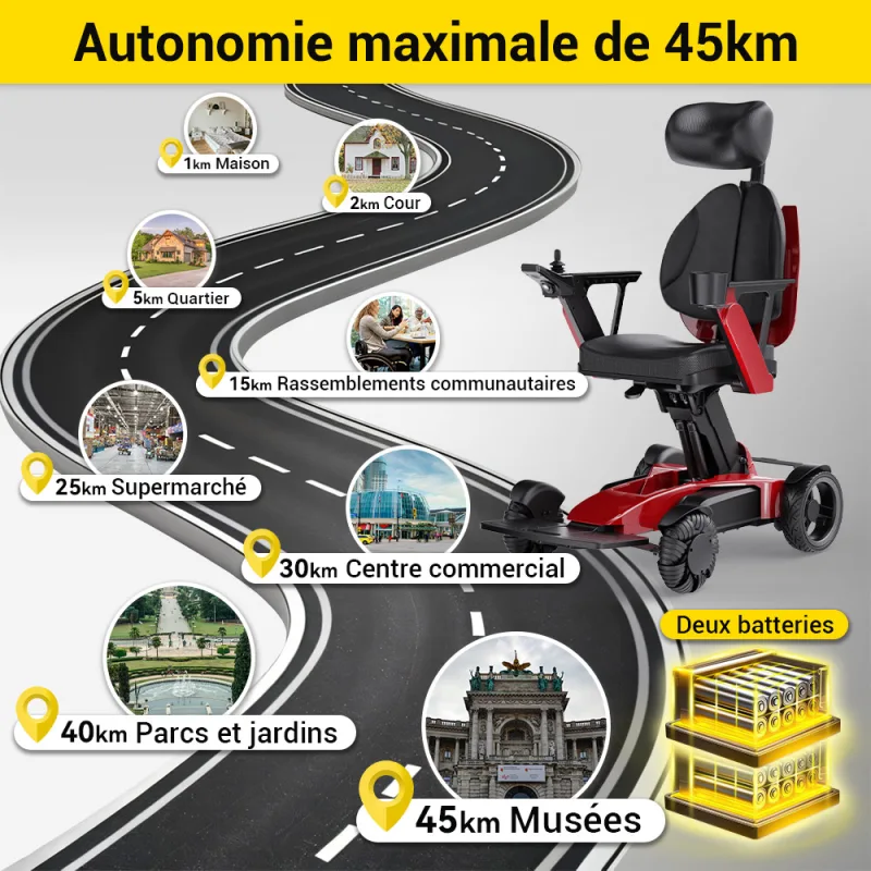Easwe L10 Fr Feature 20250819 17