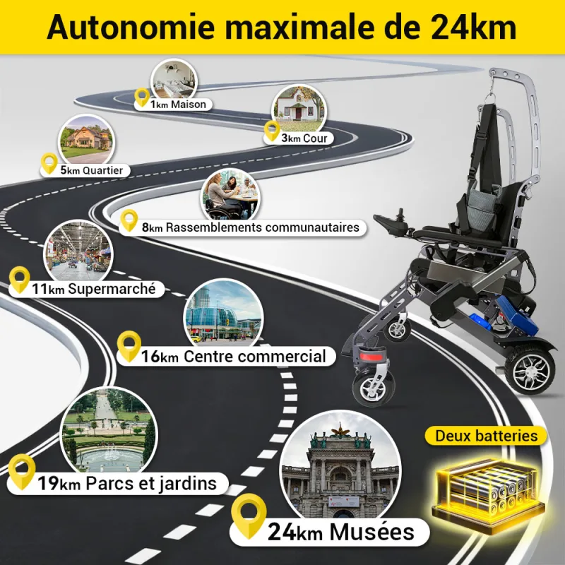 Easwe S10 Fr 10