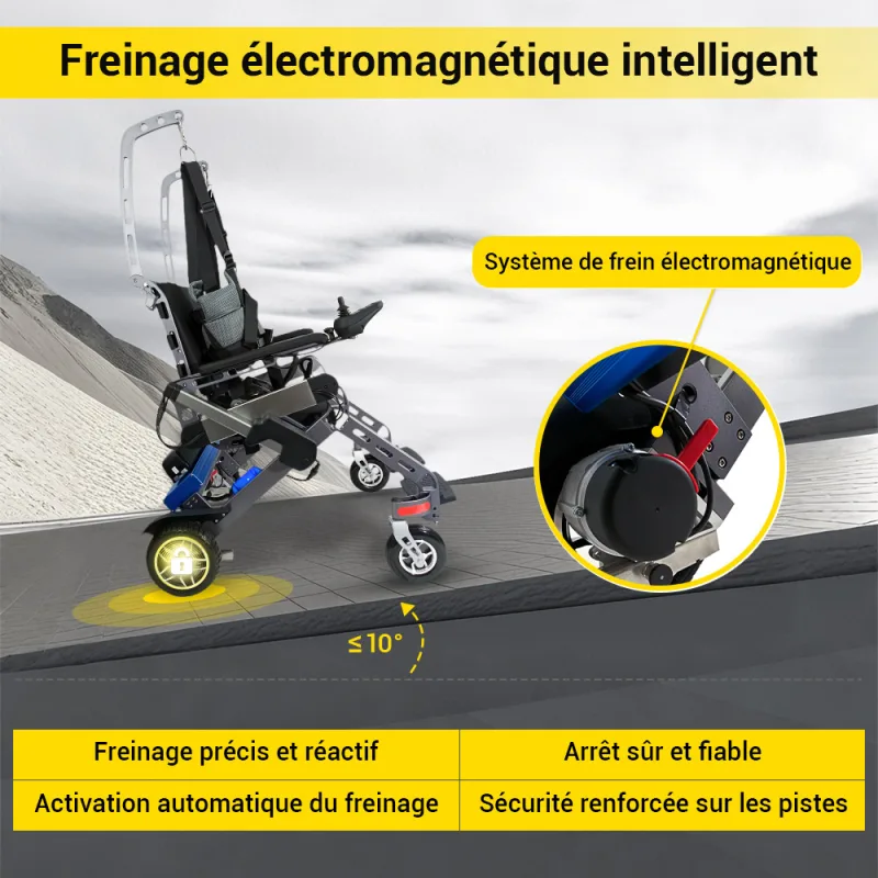 Easwe S10 Fr 3