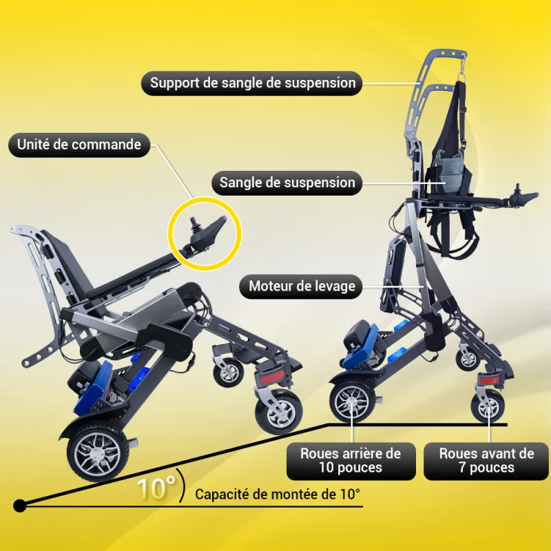 Easwe S10 Fr 6