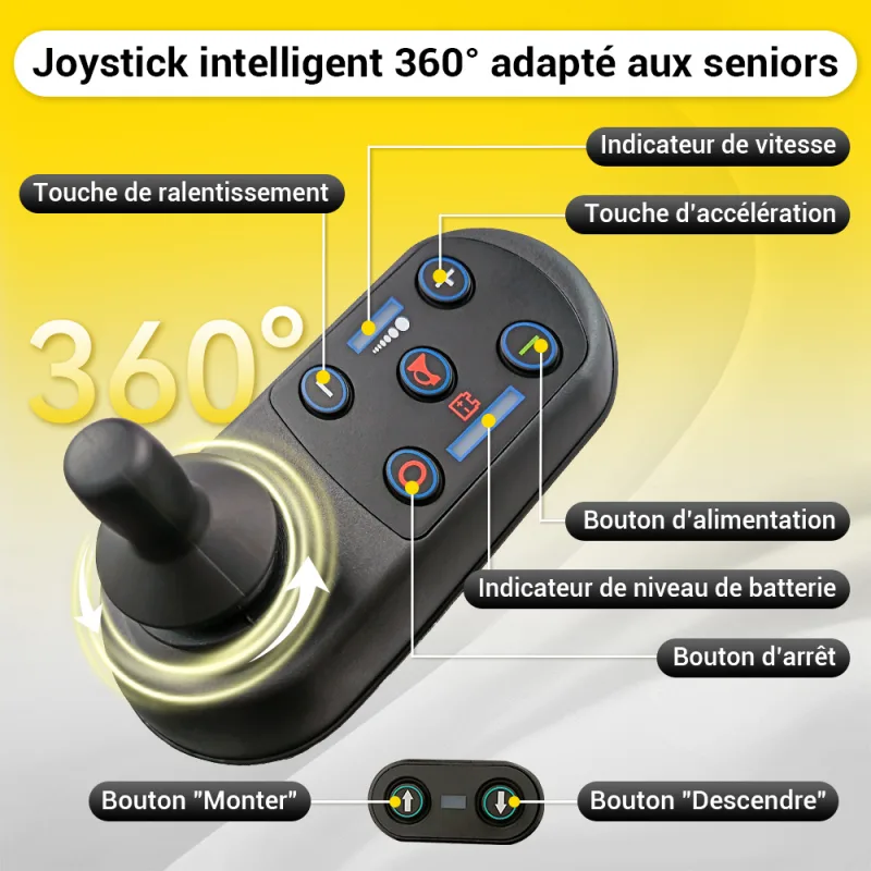 Easwe S10 Fr 8